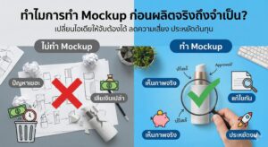 อินโฟกราฟิกเปรียบเทียบการทำ Mockup ก่อนผลิตจริงกับไม่ทำ Mockup แสดงปัญหาเรื่องเวลาและต้นทุน พร้อมภาพขวดบรรจุภัณฑ์เครื่องสำอางที่ผ่านการอนุมัติแบบ